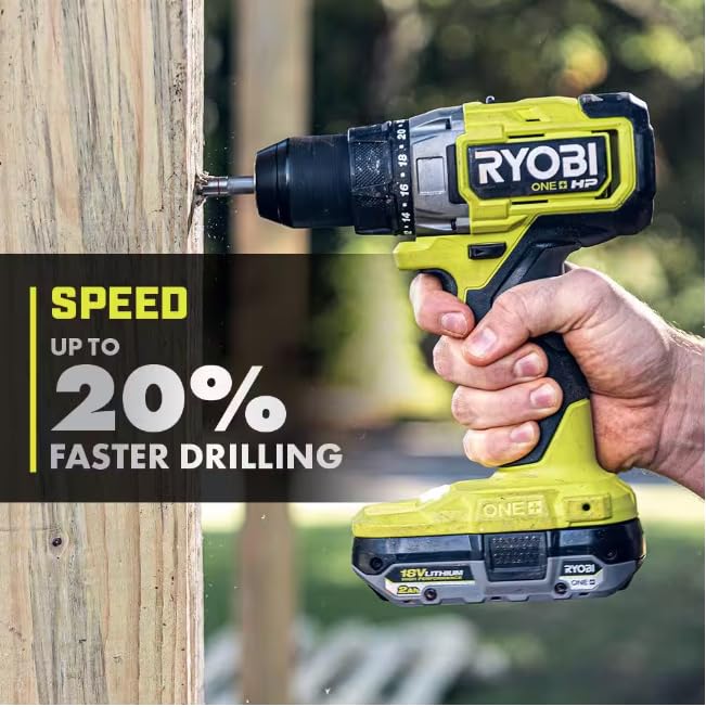 18V Brushless Cordless 2-Tool Combo Kit with 2.0 AH Batteries and Charger I780