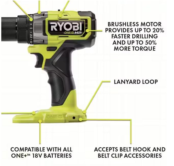 18V Brushless Cordless 2-Tool Combo Kit with 2.0 AH Batteries and Charger I780