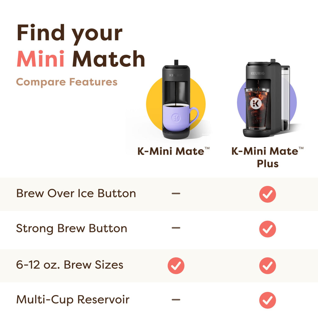 Single-Serve K-Cup Pod Coffee Maker, 3 Cup Sizes, 50 oz Removable Reservoir, Matte Black B685157