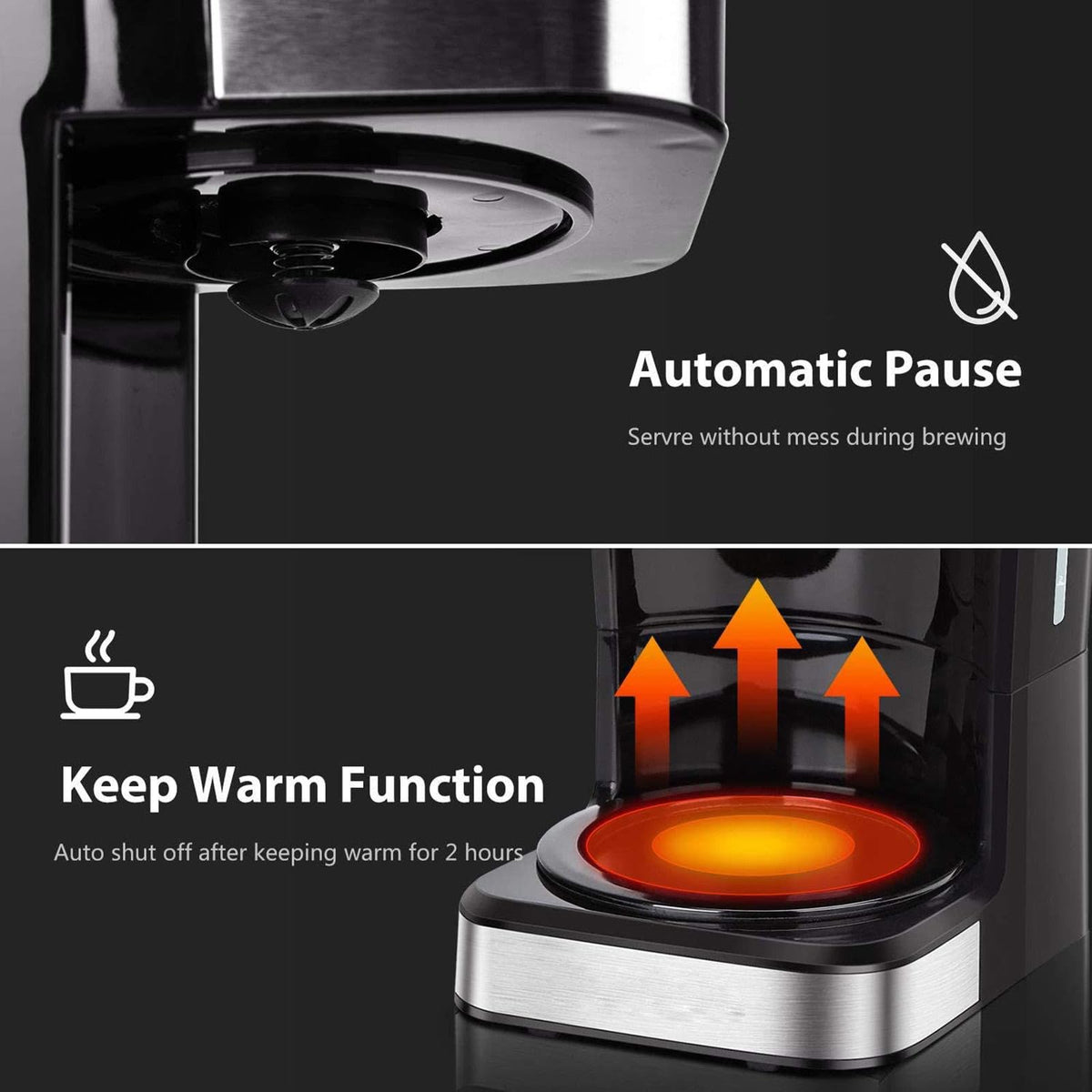 12 Cup Programmable Drip Coffee Maker with Glass Carafe I688