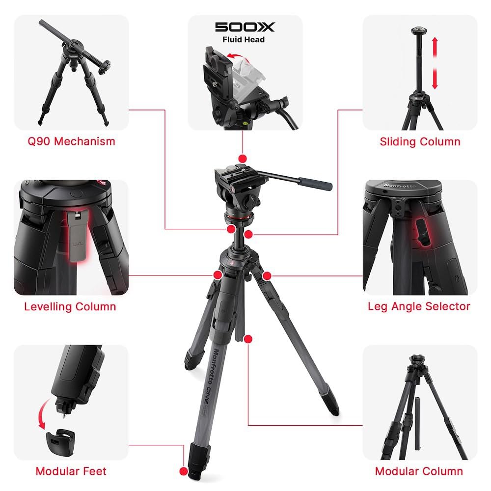 Fluid Video Head with Carbon Fibre Tripod B61393