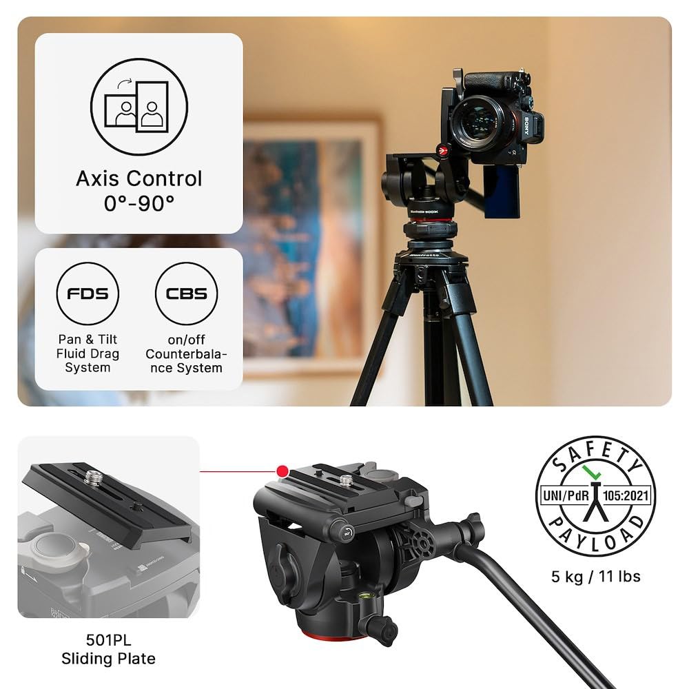 Fluid Video Head with Carbon Fibre Tripod B61393