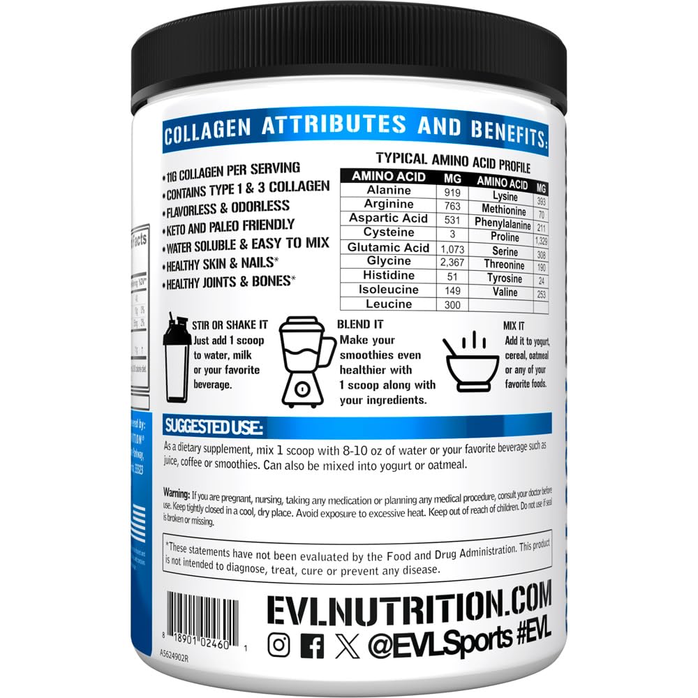 Collagen Peptides Powder Supplement R997