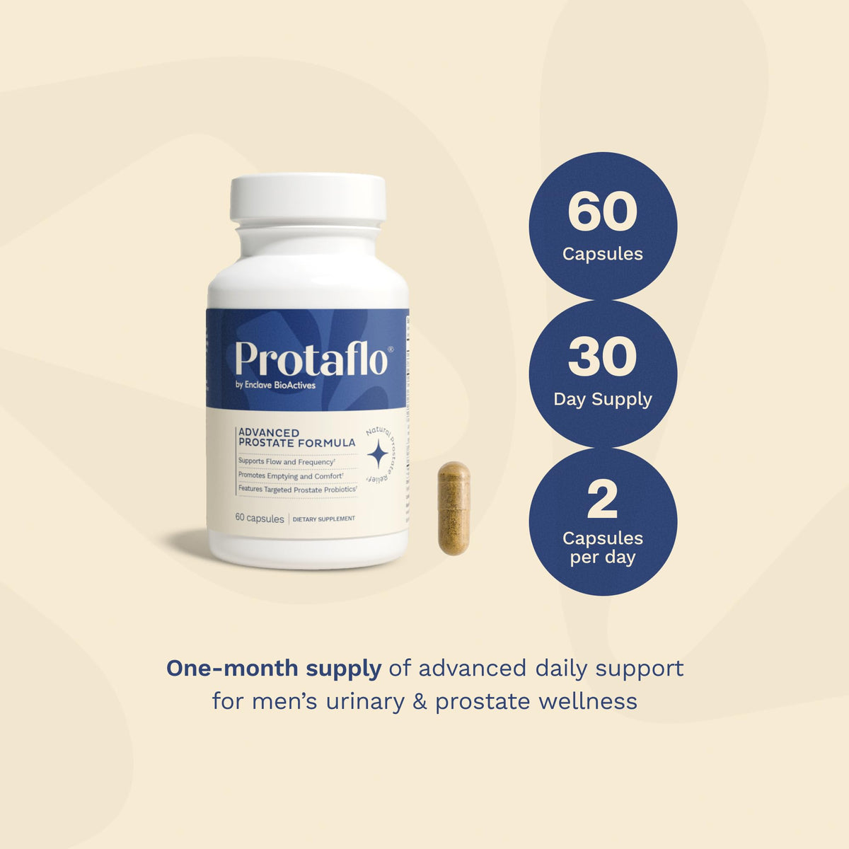 60 Capsules Prostate Support B289