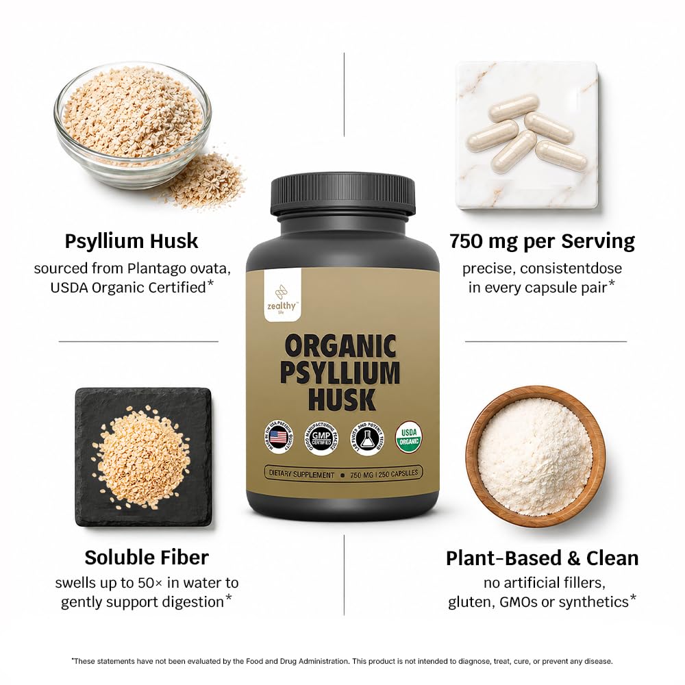 Organic Psyllium Husk Capsules 750 mg Fiber Supplement 250 Capsules Pack of 2 F51500