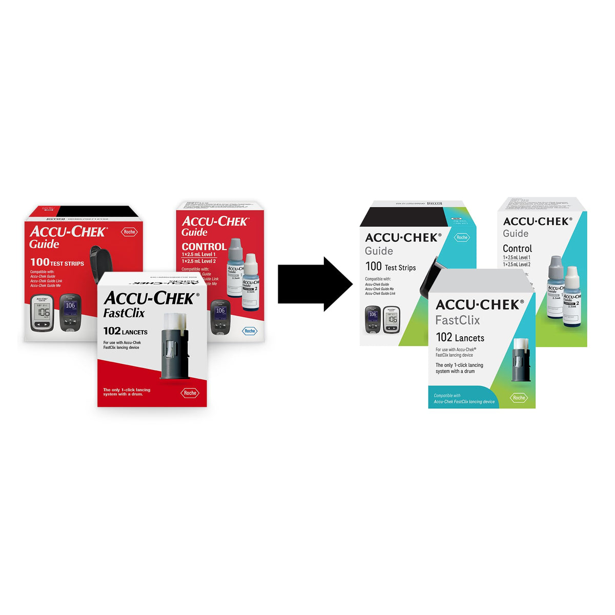 Blood Sugar Test Kit R995