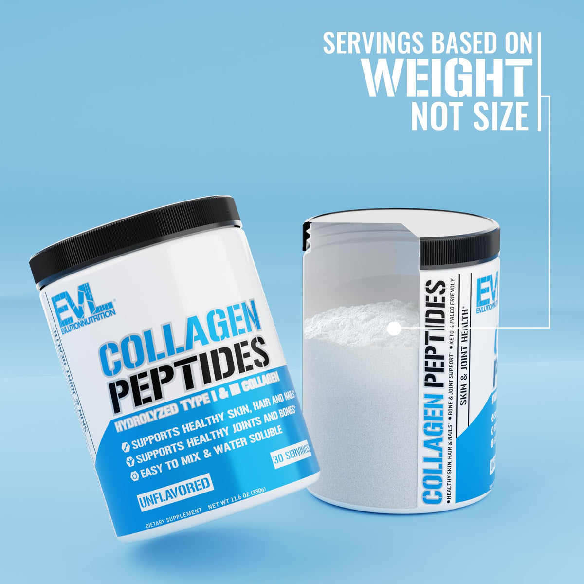 Collagen Peptides Powder Supplement R997