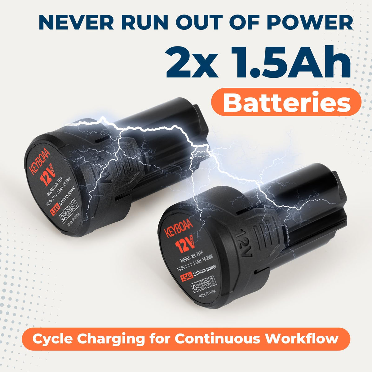 Brushless Cordless Drill Set with 2 Batteries & Charger Y153