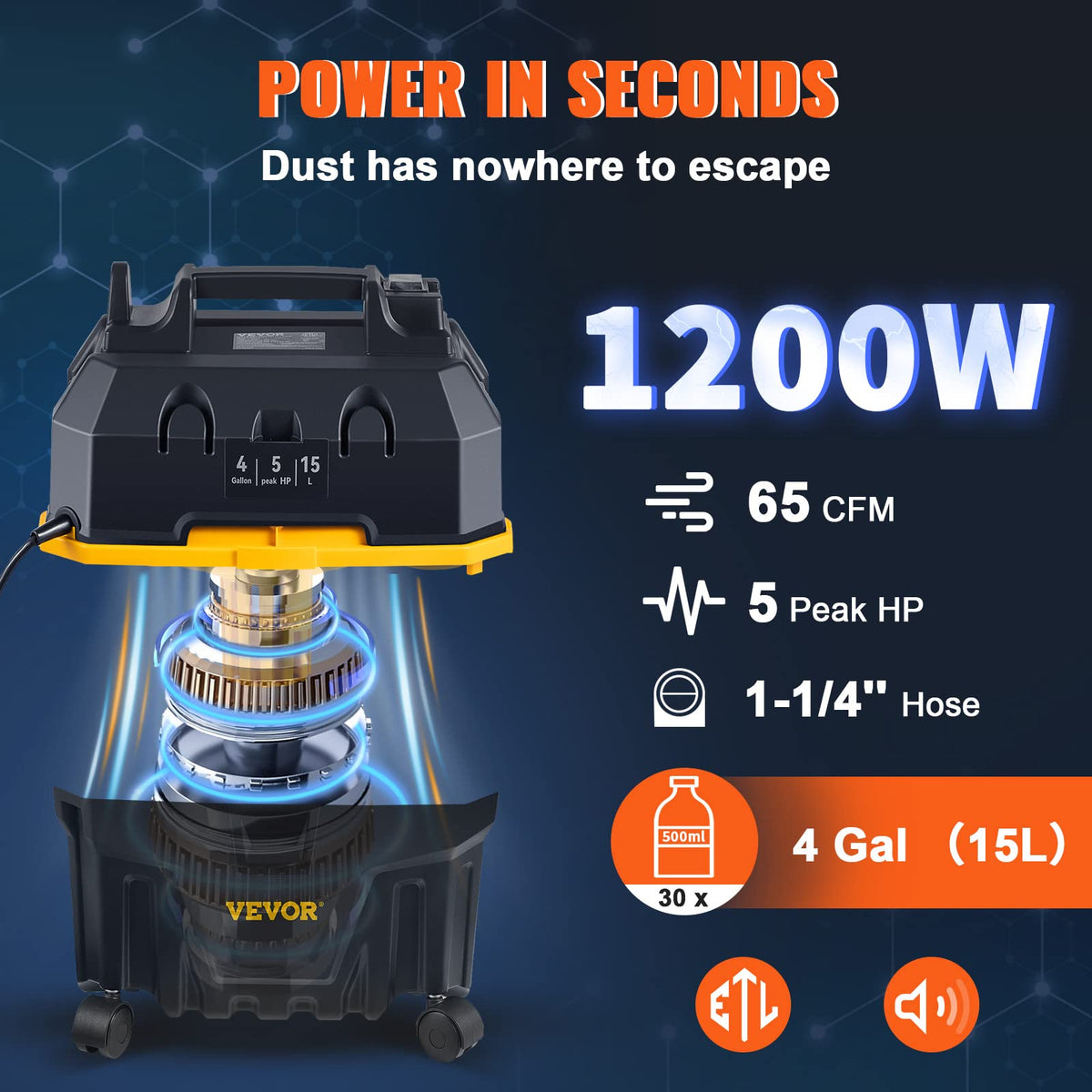 4 Gallon 5.0 Peak HP Wet and Dry Shop Vac Y82789