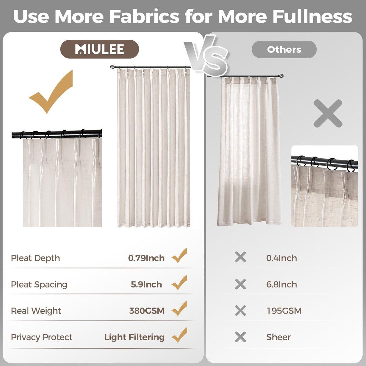 120 Inches Long 2 Panels Linen Curtains F6444