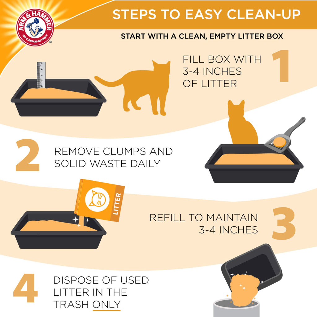 Double Duty Litter 14 Lbs L8204
