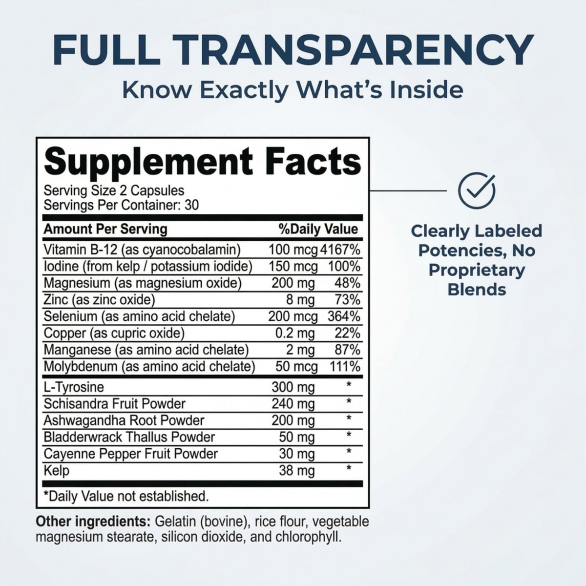 Iodine Thyroid Support Supplement 60 Capsules F7257