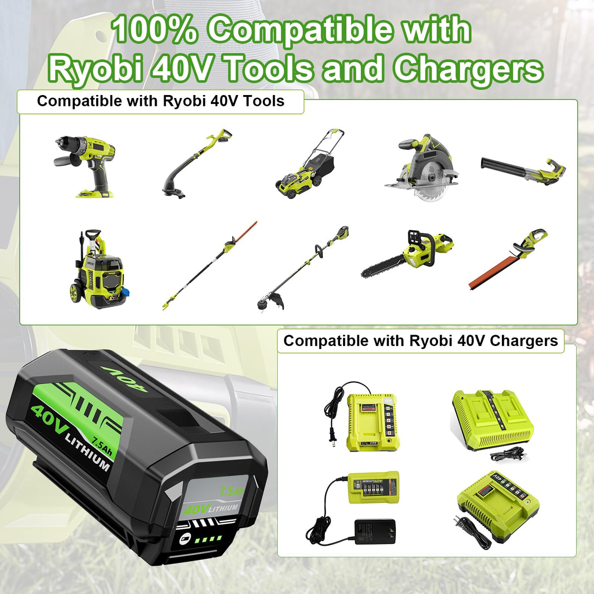 40V Lithium-Ion 7.5Ah Battery Q9940