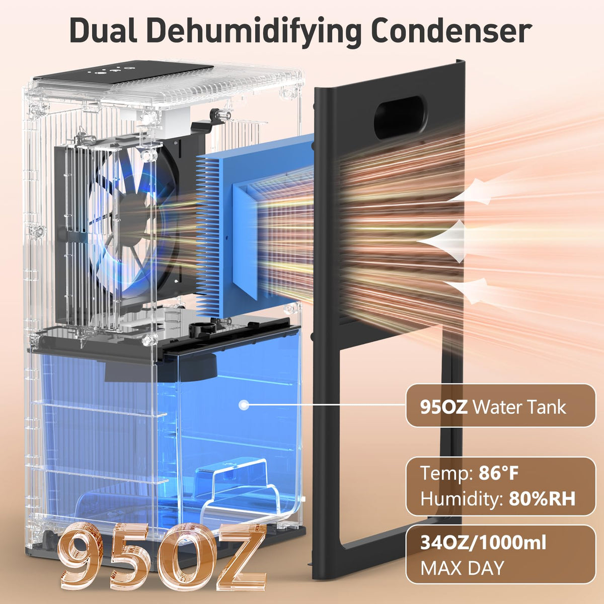 95OZ Dehumidifier with Auto Shut Off Black W717