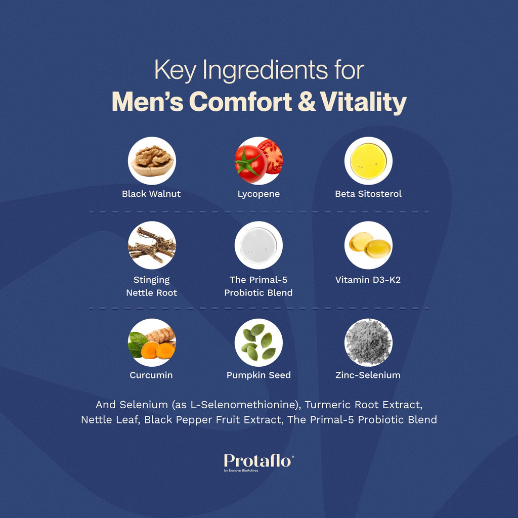 60 Capsules Prostate Support B289