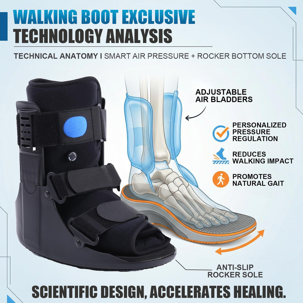 Inflatable Walker Fracture Boot with Replacement Sock Liner (Medium) N677