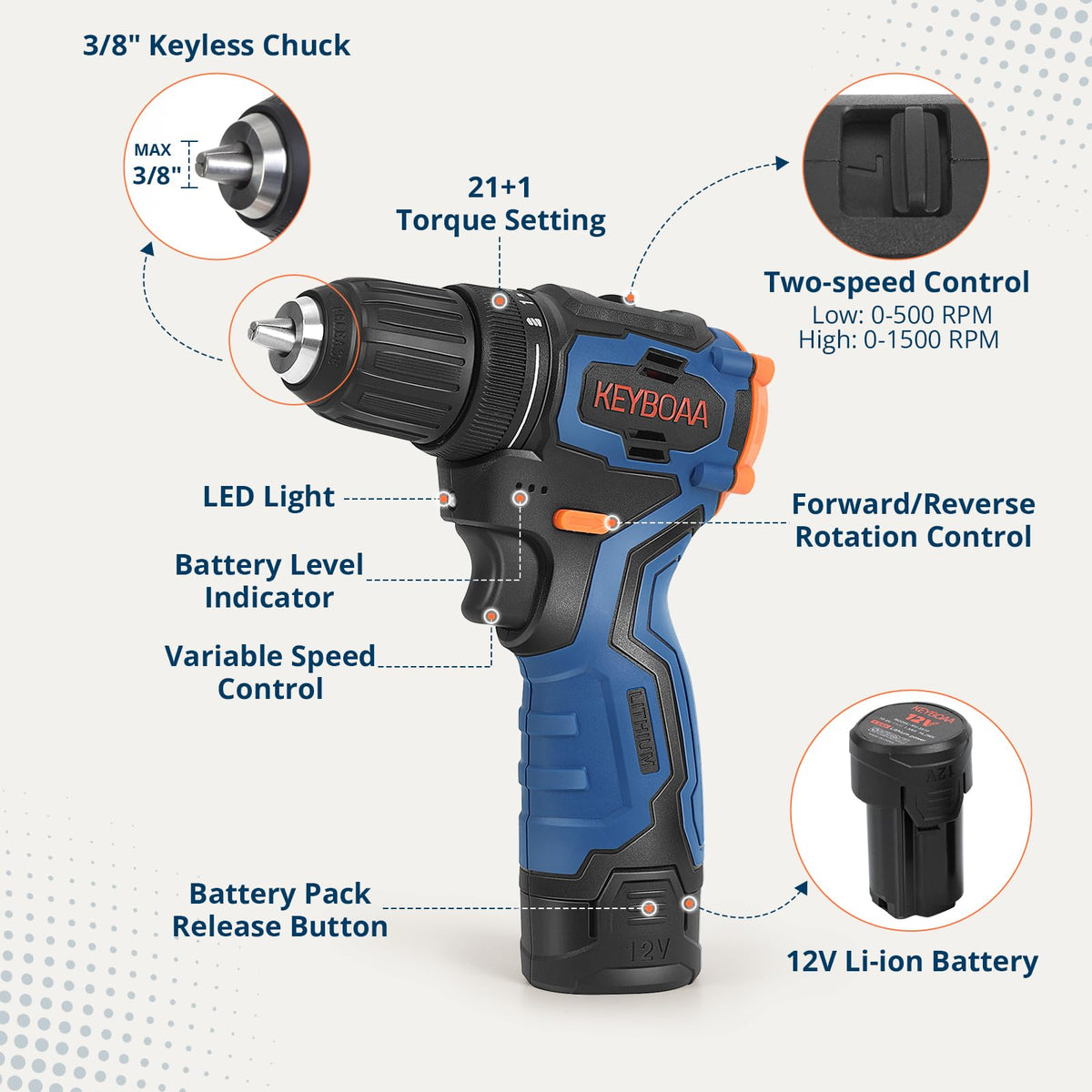 Brushless Cordless Drill Set with 2 Batteries & Charger Y153