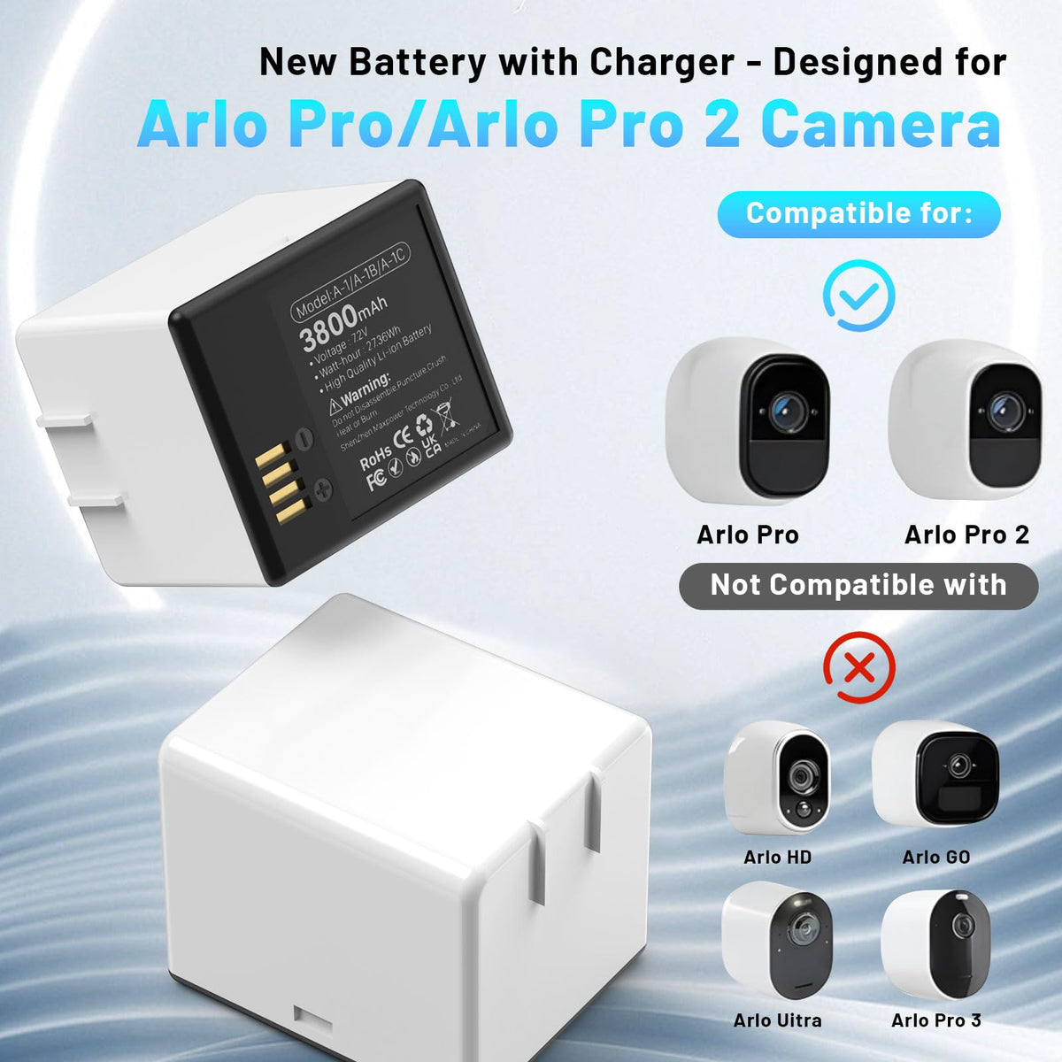 3800mAh Rechargeable Lithium Battery with Charger Station R13629