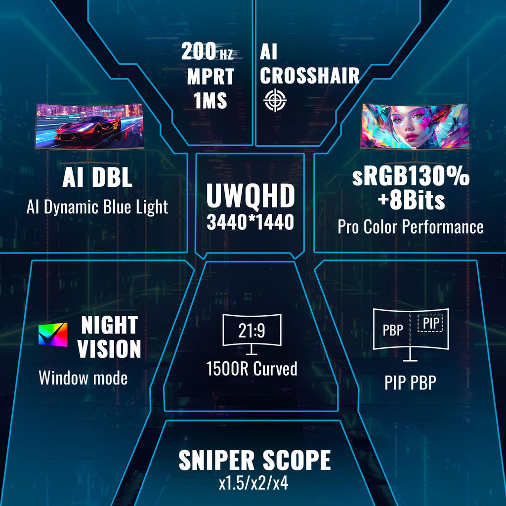 34-Inch Curved Ultrawide Gaming Monitor M36814