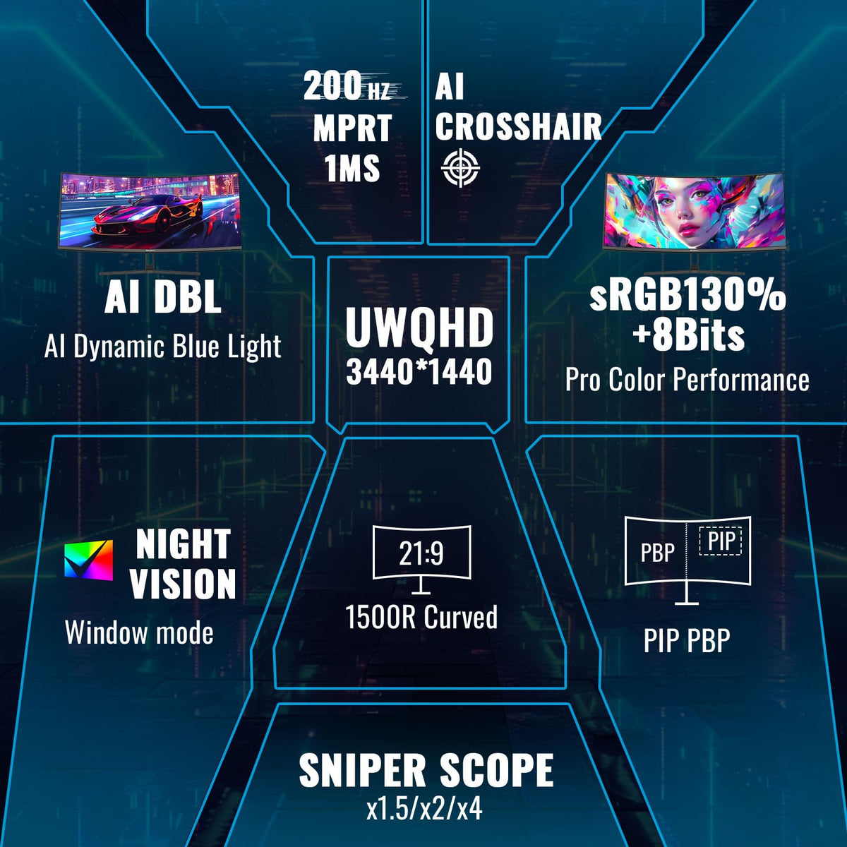 34-Inch Curved Ultrawide Gaming Monitor M36814