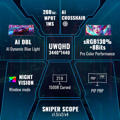 34-Inch Curved Ultrawide Gaming Monitor M36814