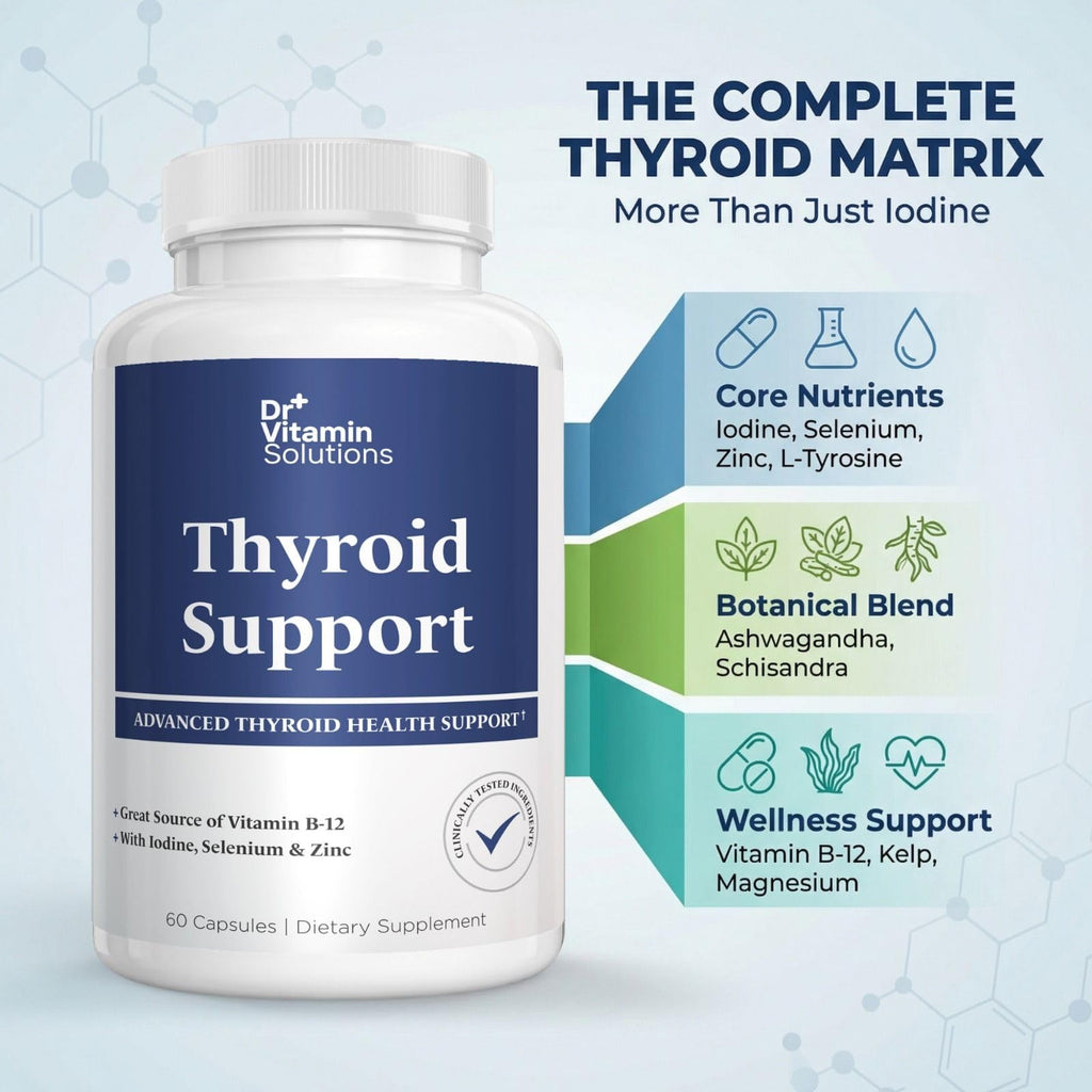 Iodine Thyroid Support Supplement 60 Capsules F7257