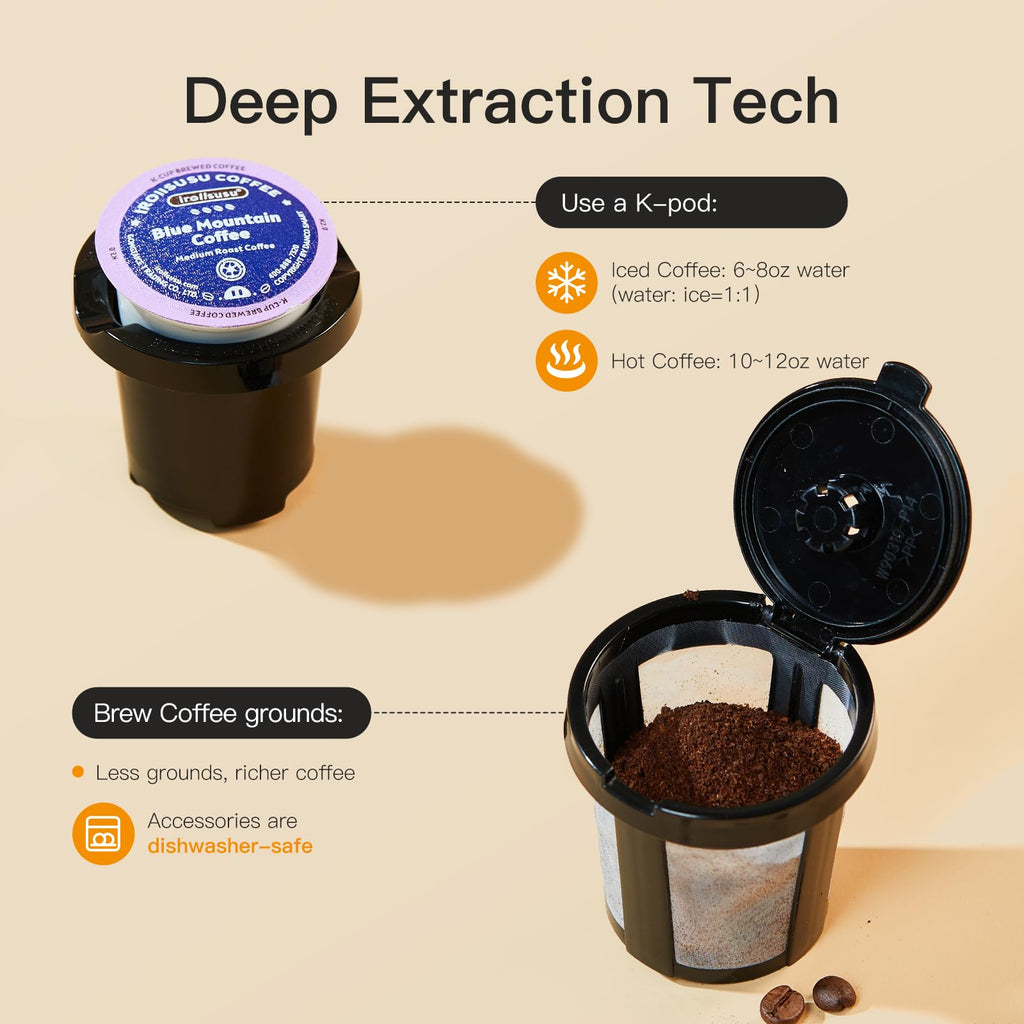 Mini Single Serve Hot and Iced Coffee Maker S62148