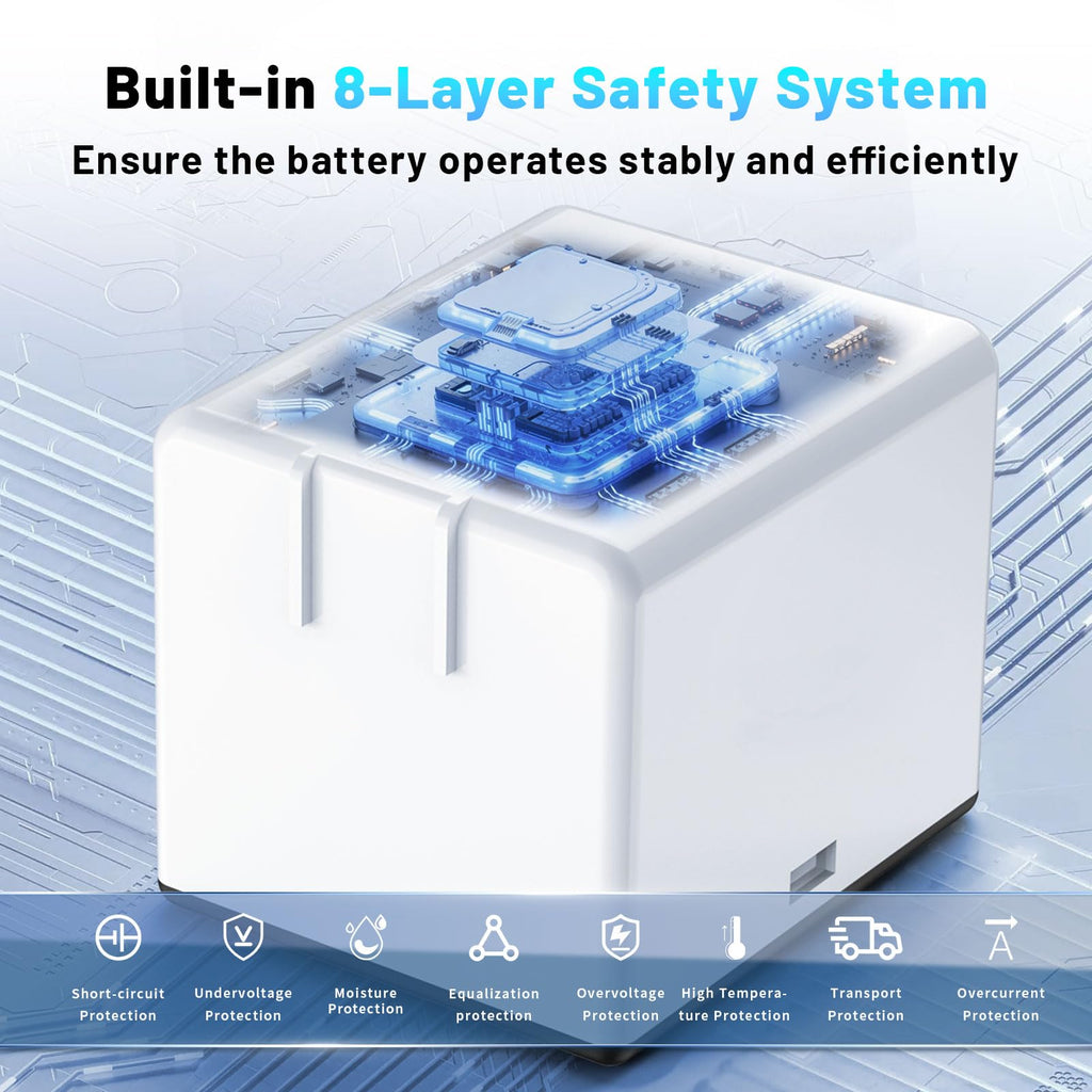 3800mAh Rechargeable Lithium Battery with Charger Station R13629