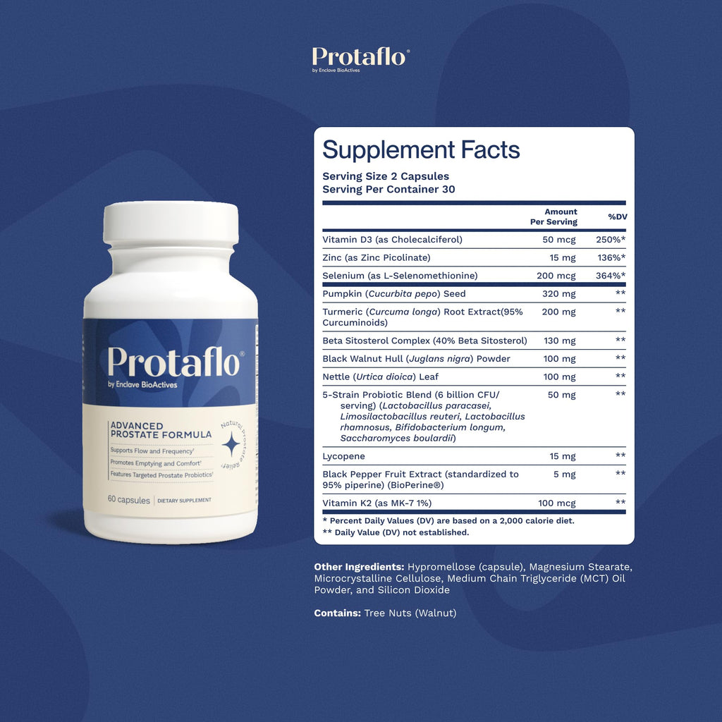 60 Capsules Prostate Support B289