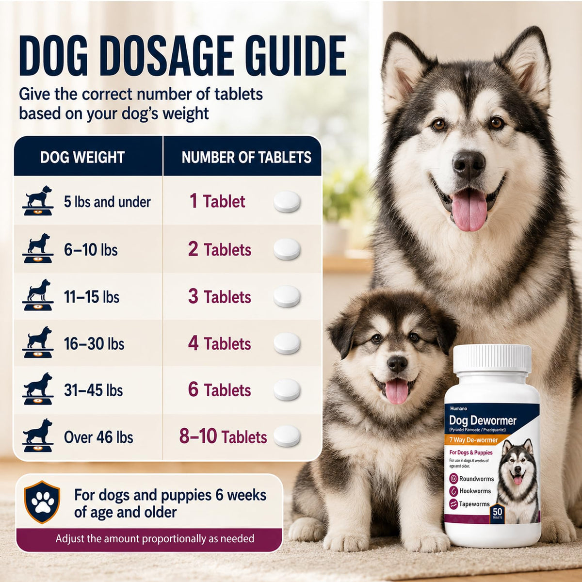 7 Way Dewormer for Dogs D50140