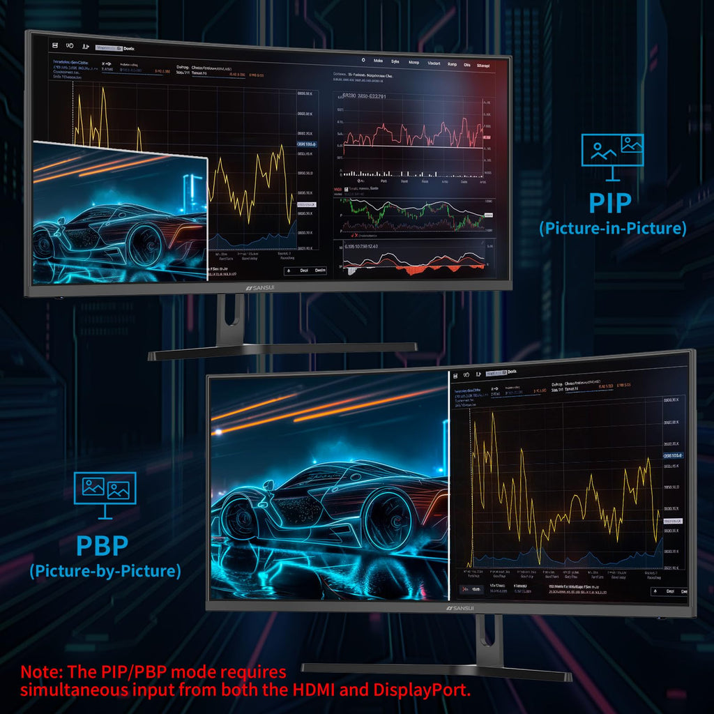 34-Inch Curved Ultrawide Gaming Monitor M36814