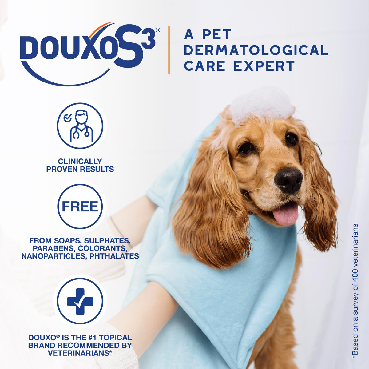 Medicated Dog Shampoo with 3% Chlorhexidine 6.7 fl oz M873