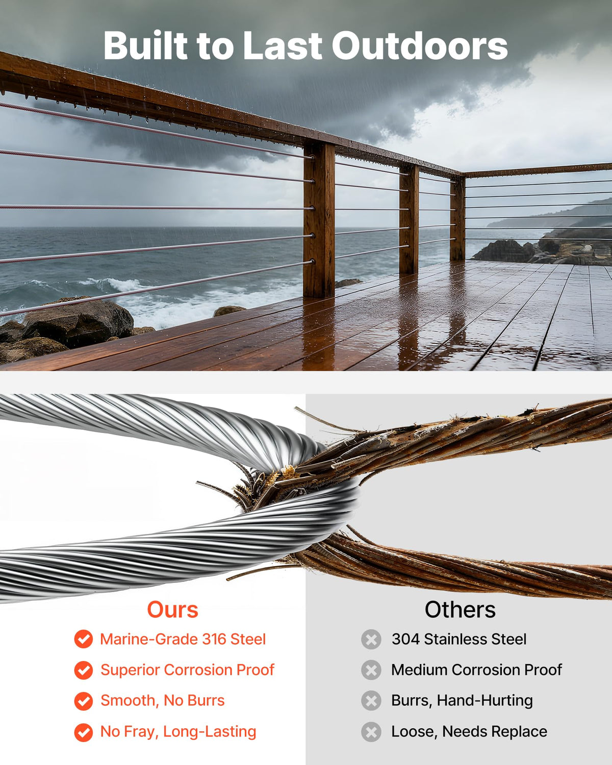 1/8 Inch 316 Stainless Steel Wire Rope M8166