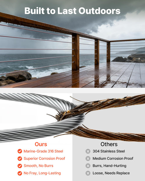 1/8 Inch 316 Stainless Steel Wire Rope M8166