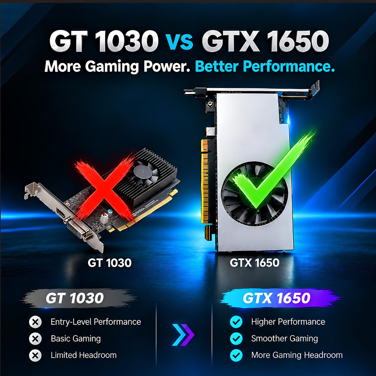 Gaming PC, i5, 8GB RAM, 1TB SSD V480004